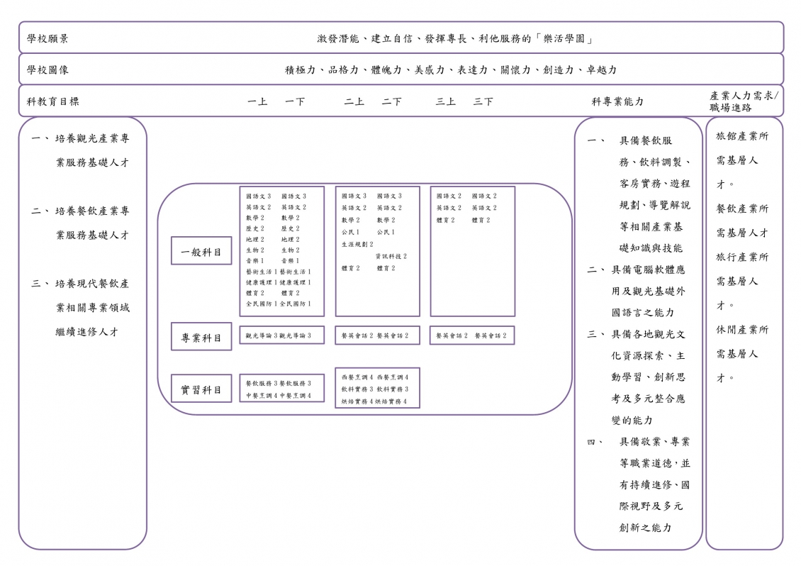 201905011105154YOX