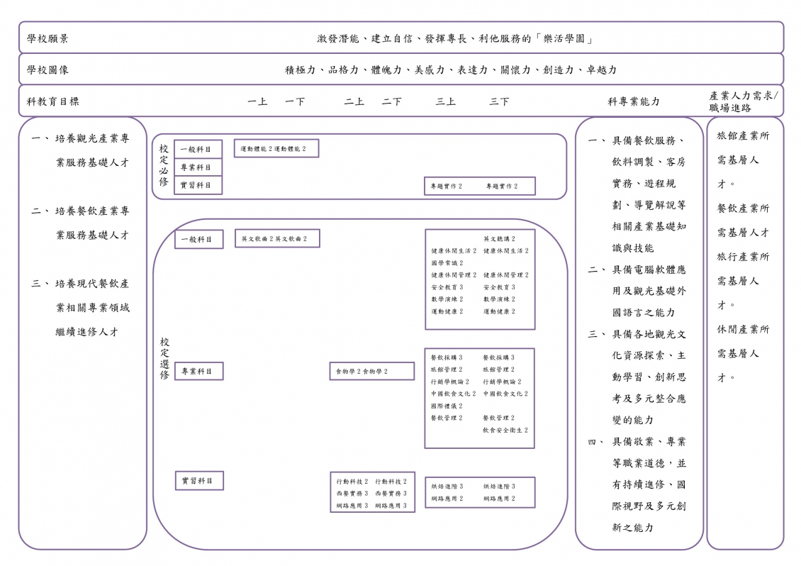 20190501110515oAU5